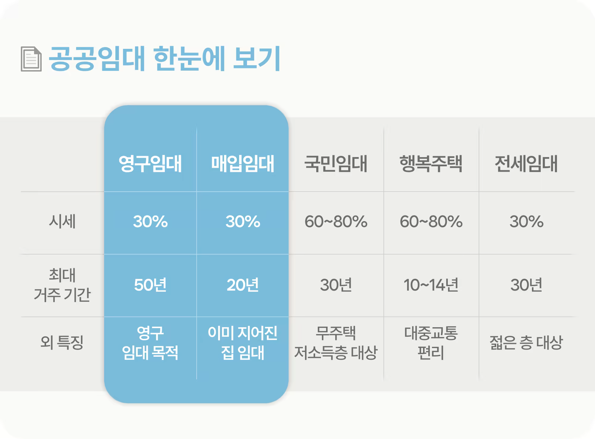 [다시] 한부모가정을 위한 국가의 주거지원_본문02