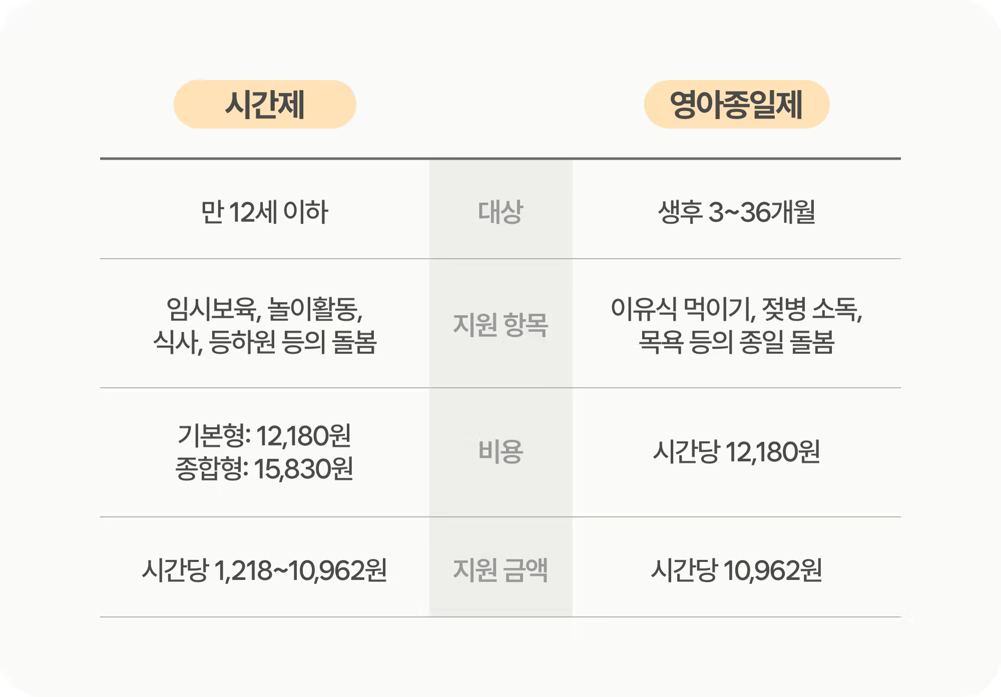 [다시] 우리 아이도 양육비 지원 받을 수 있을까__본문02