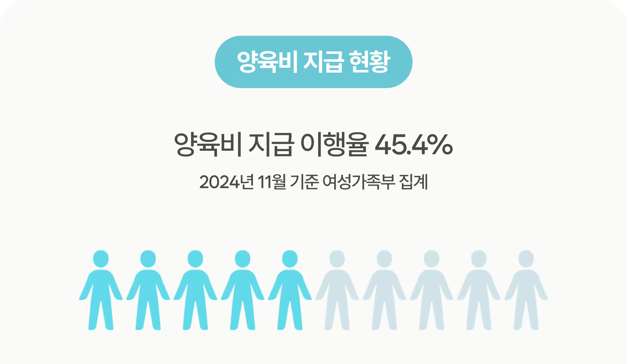 [다시] 친권과 양육권은 어떻게 정해질까__본문02.png
