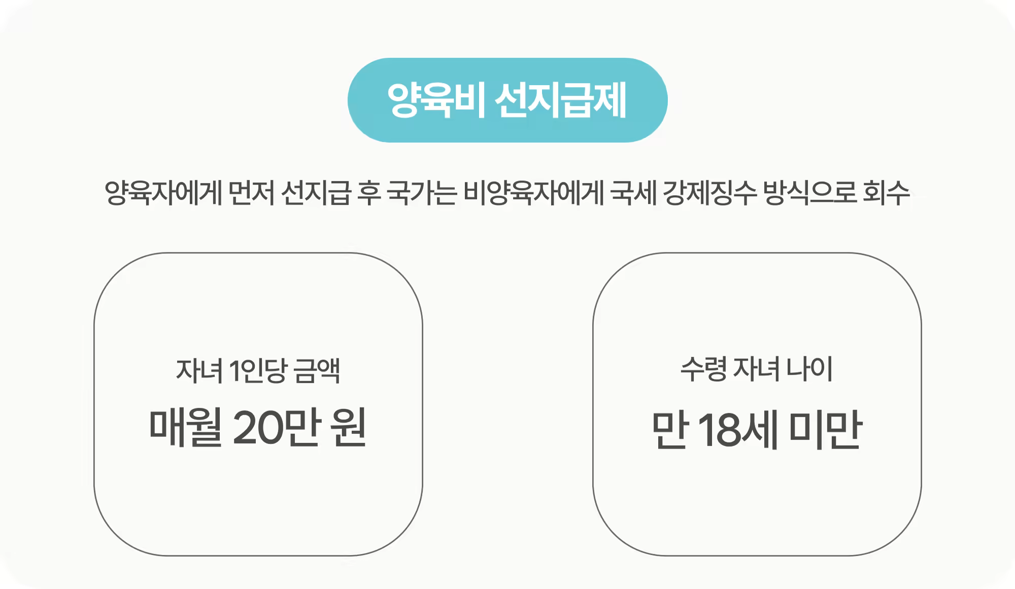 [다시] 친권과 양육권은 어떻게 정해질까__본문02 (4).png
