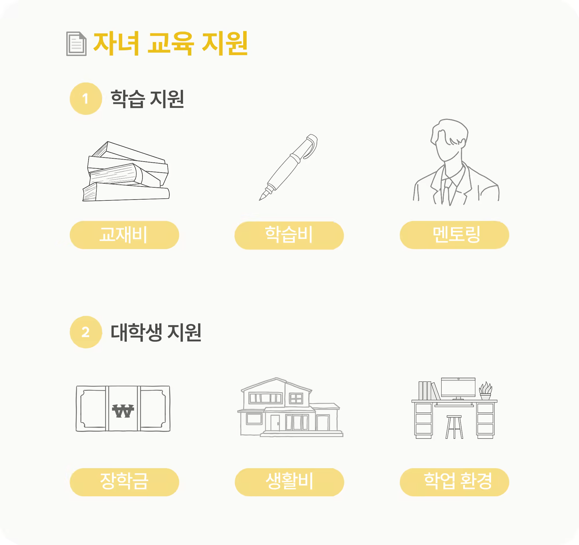 [다시] 교육지원_본문03