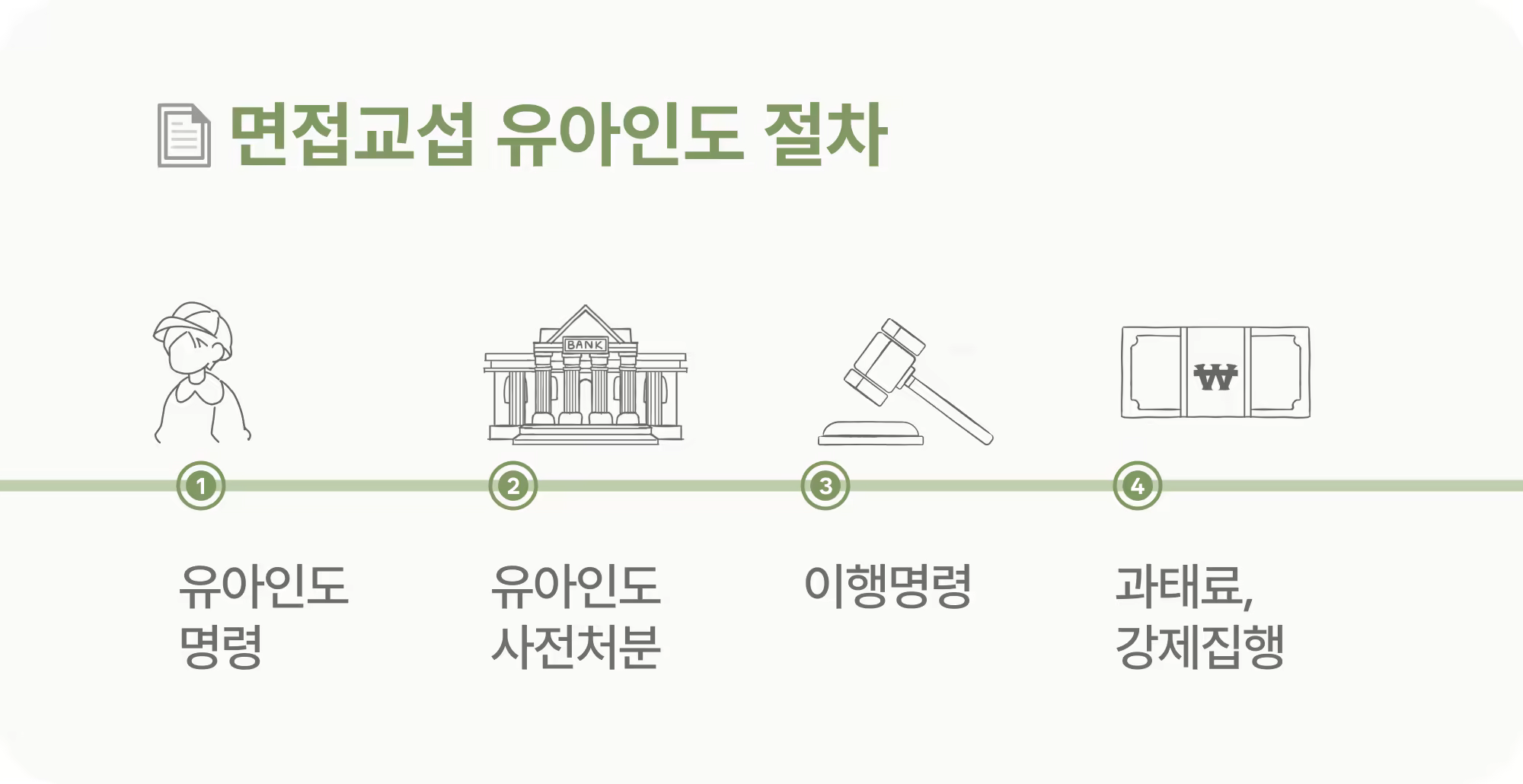 [다시] 면접교섭_본문02