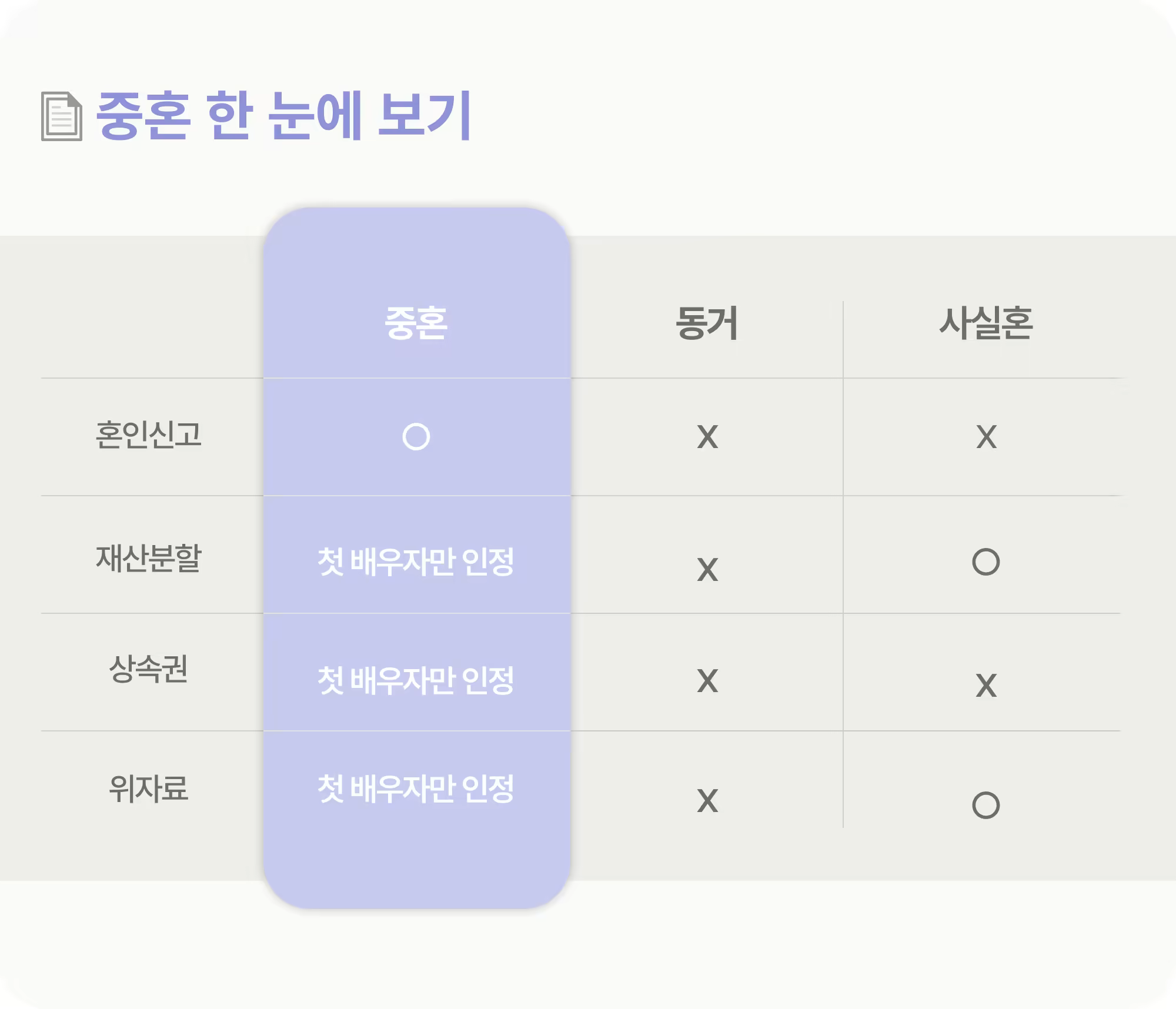 [다시] 중혼_본문01