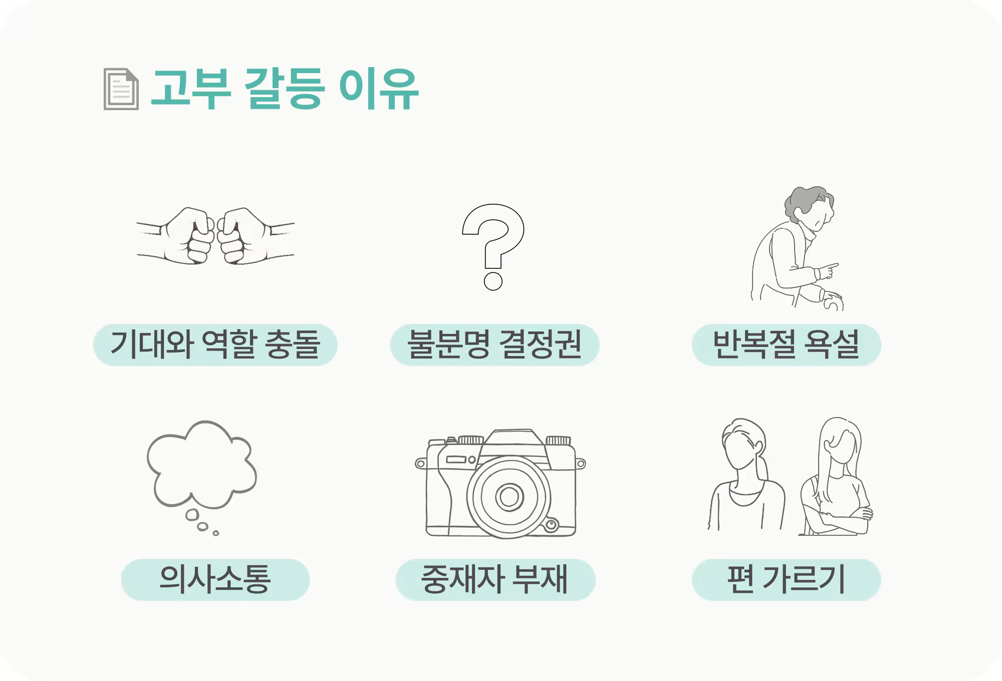 [다시] 고부 갈등_본문03