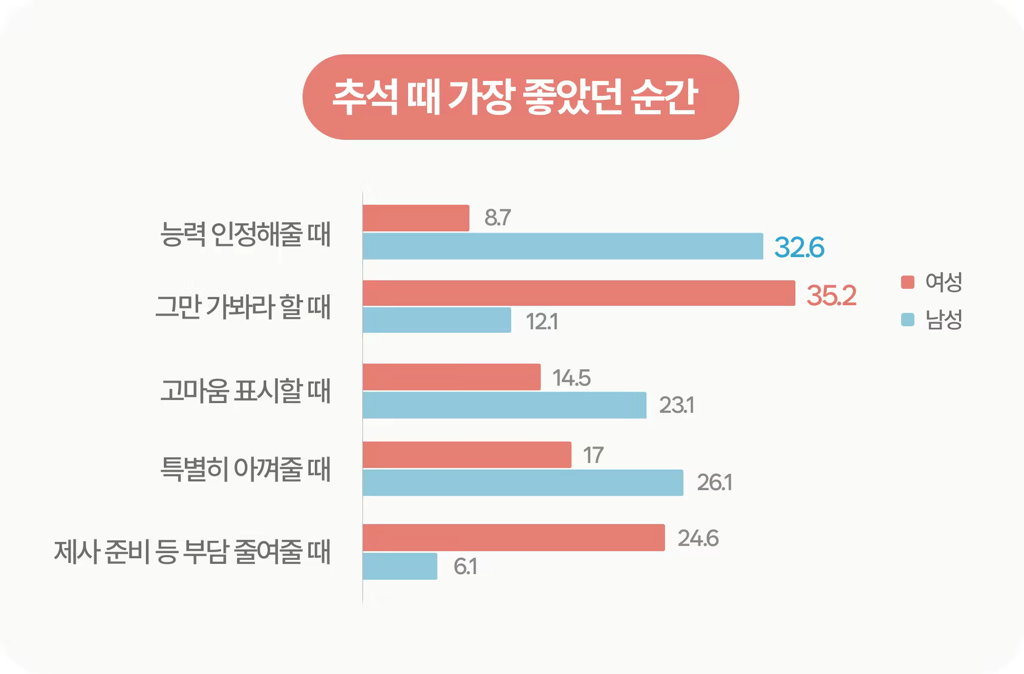 [다시] 돌싱남녀_본문01