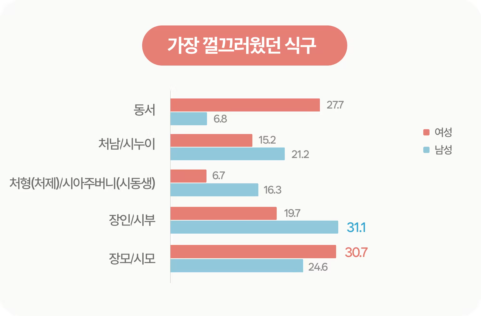 [다시] 돌싱남녀_본문02