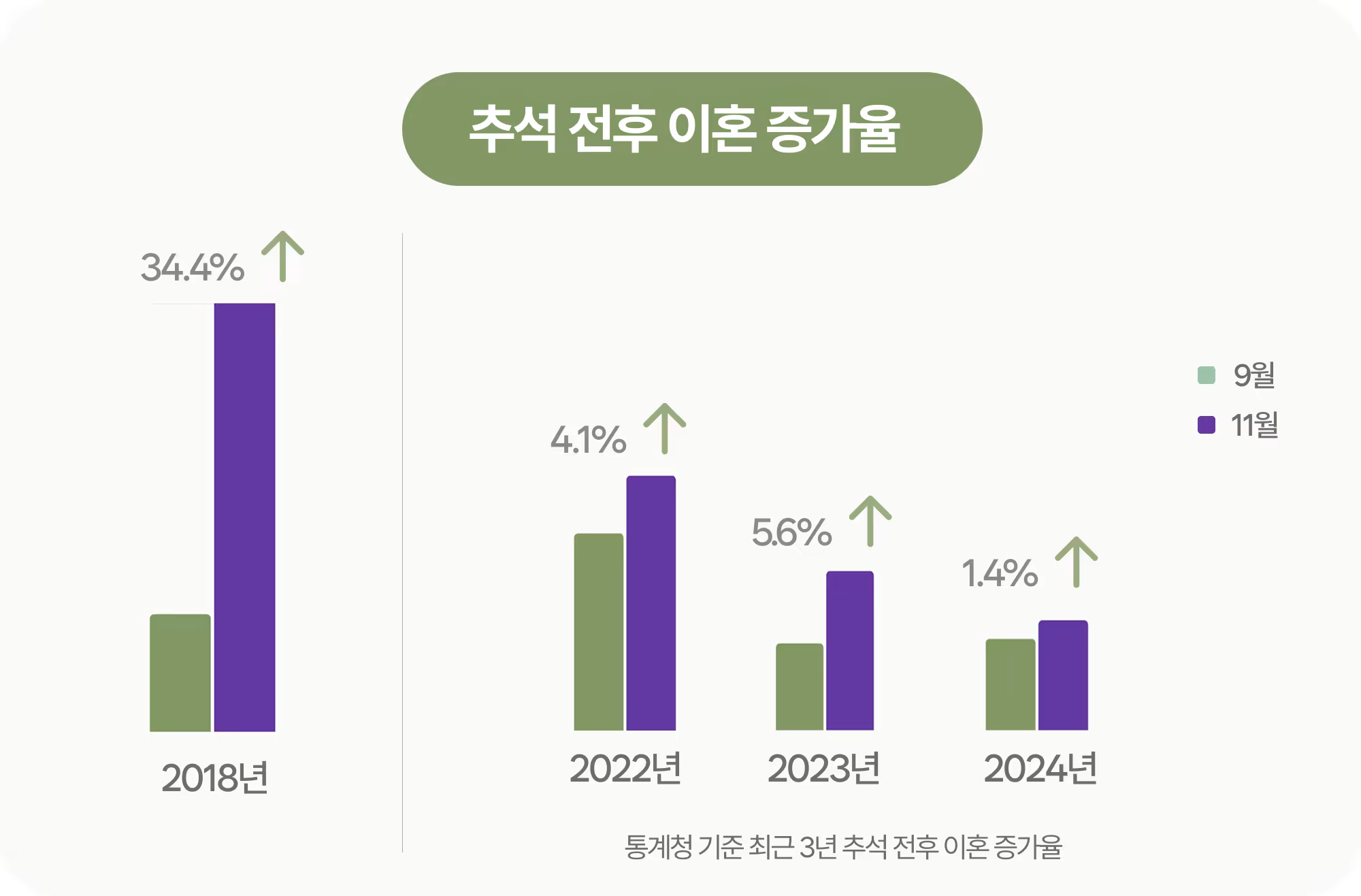 [다시] 추석 이혼_본문01