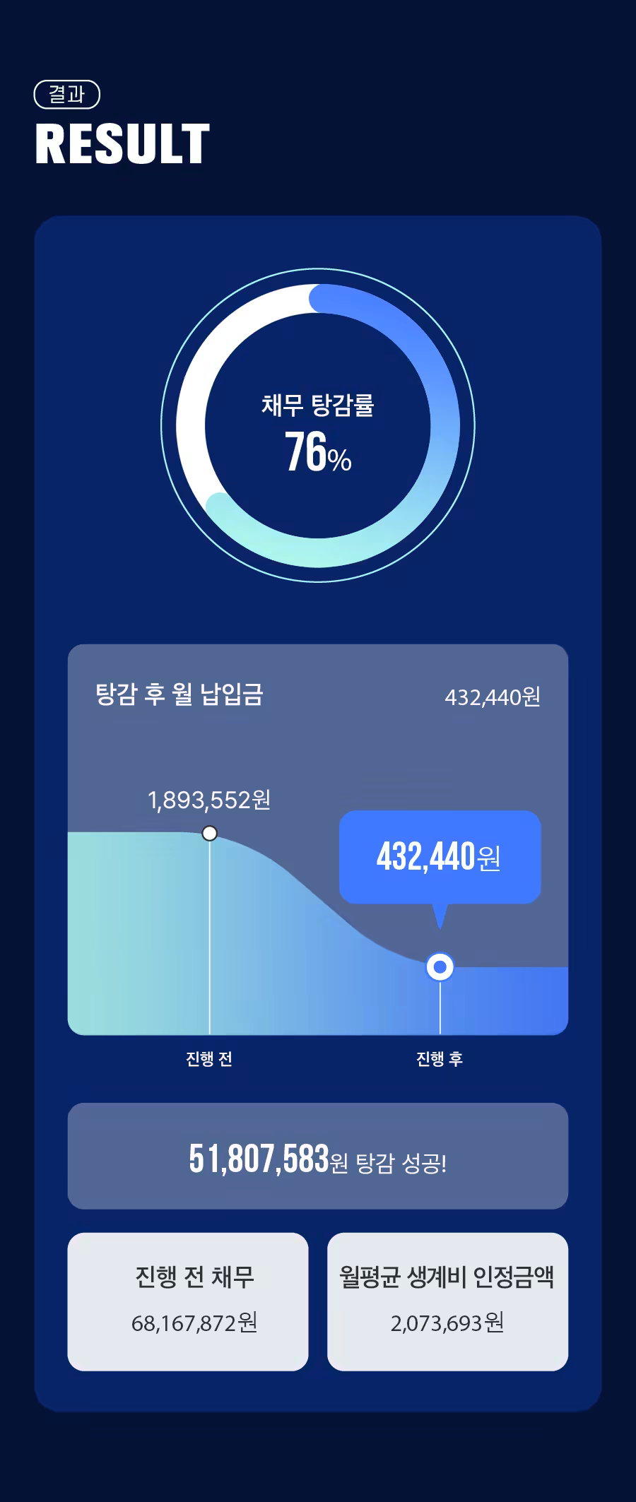 (최종)251212_RIA47 프로필_900x2126