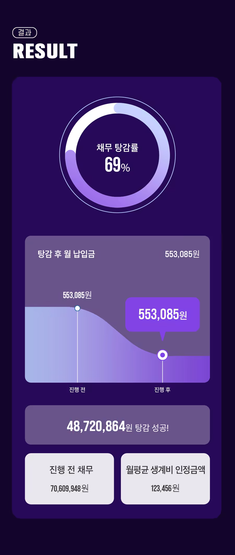 (최종)251218_RIA51 결과_900x2126