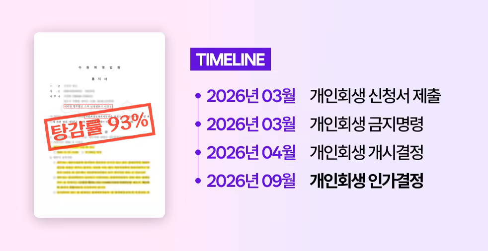 art_sc1 _ 타임라인