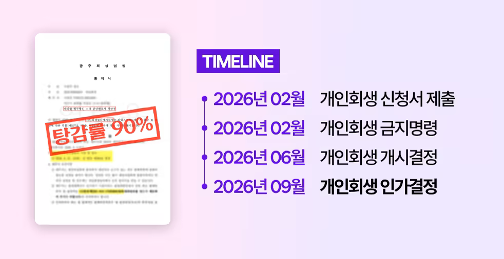 art_sc13 _ 타임라인